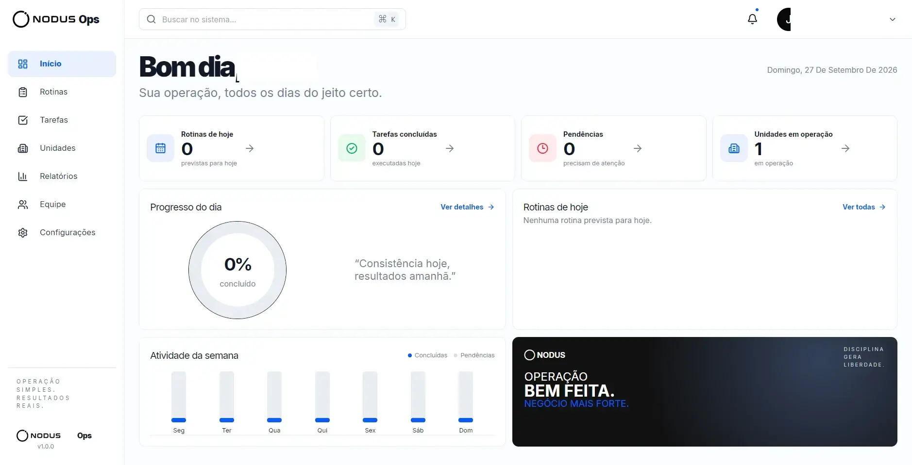 Dashboard do NODUS Ops com rotinas, equipe, unidades e acompanhamento da operação